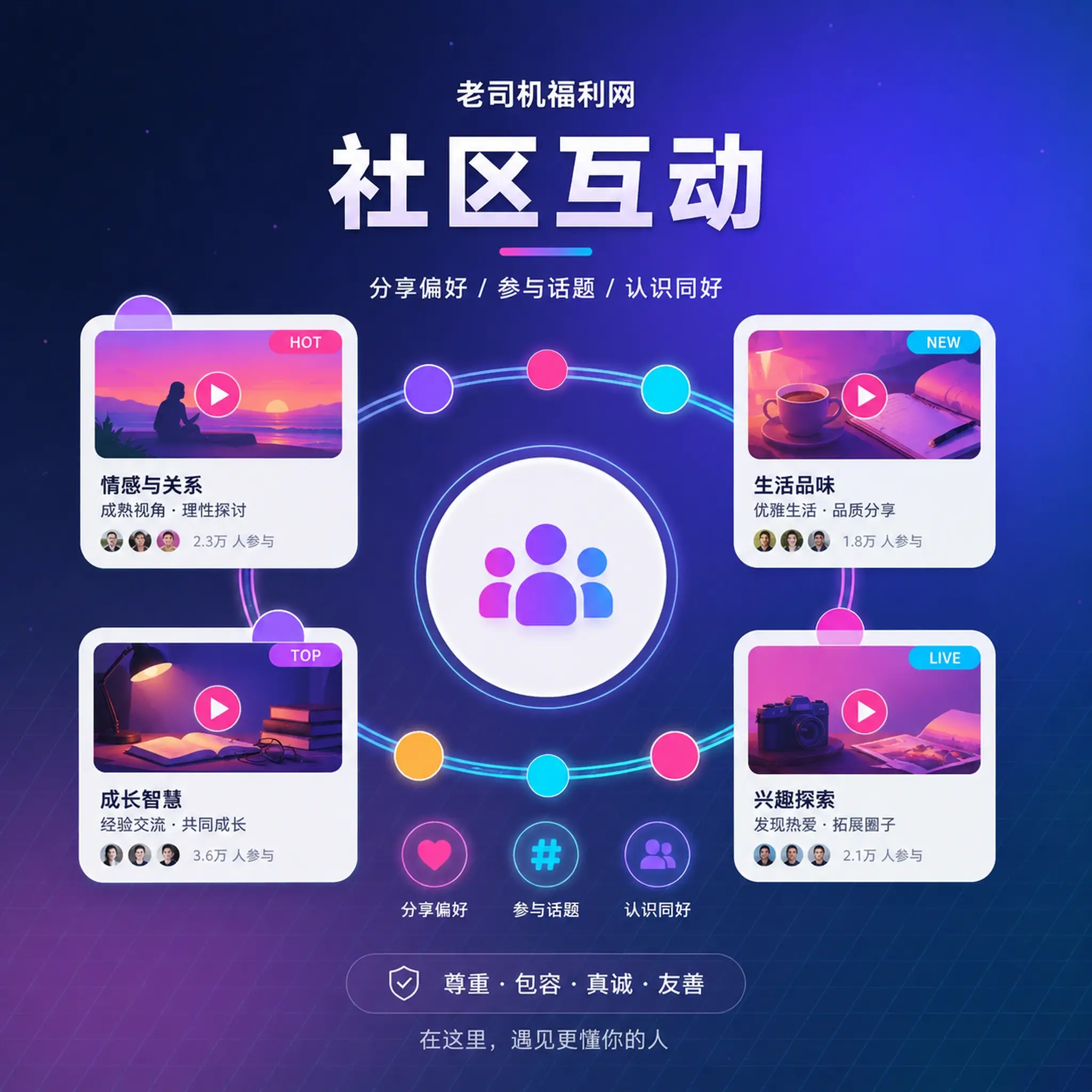 老司机社区互动
